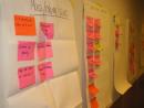 Brain storming